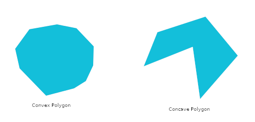 Convex polygon on left and concave polygon of right.