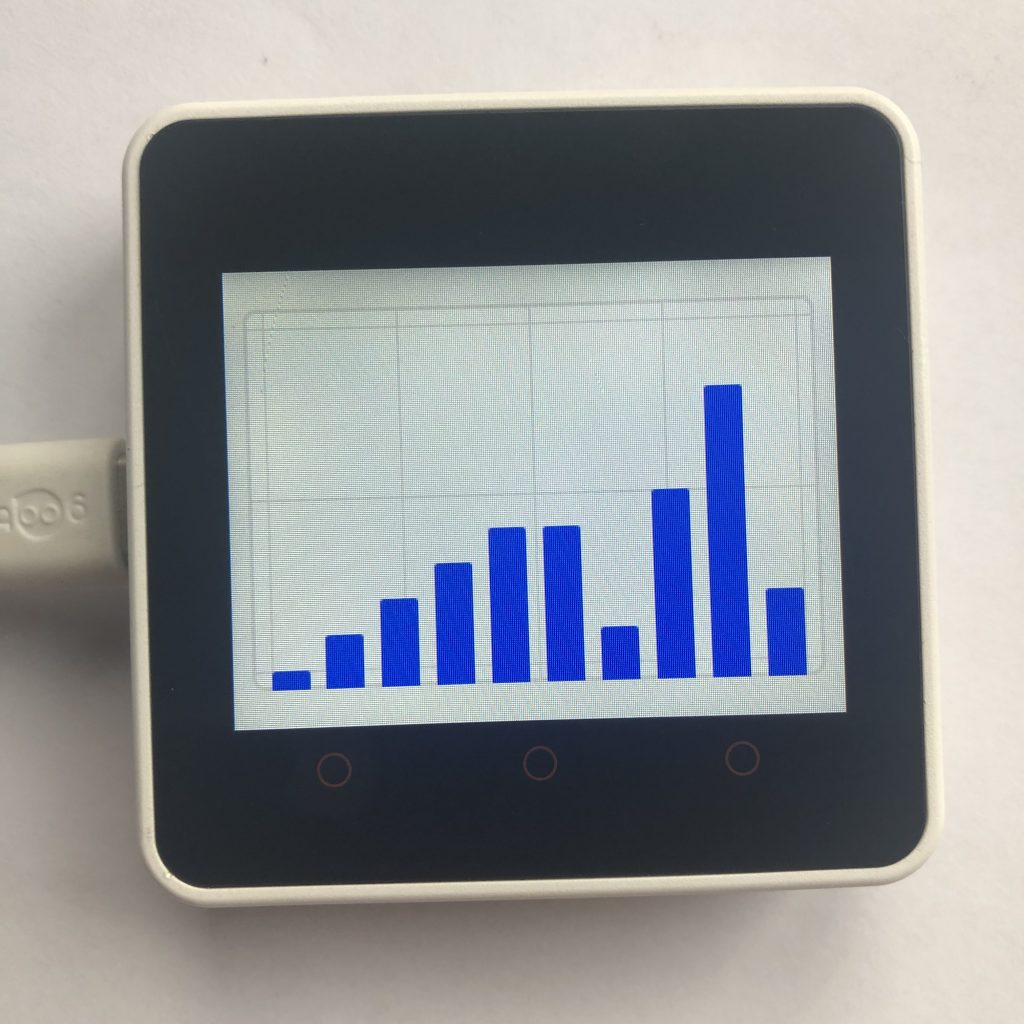 micropython lvgl bar chart