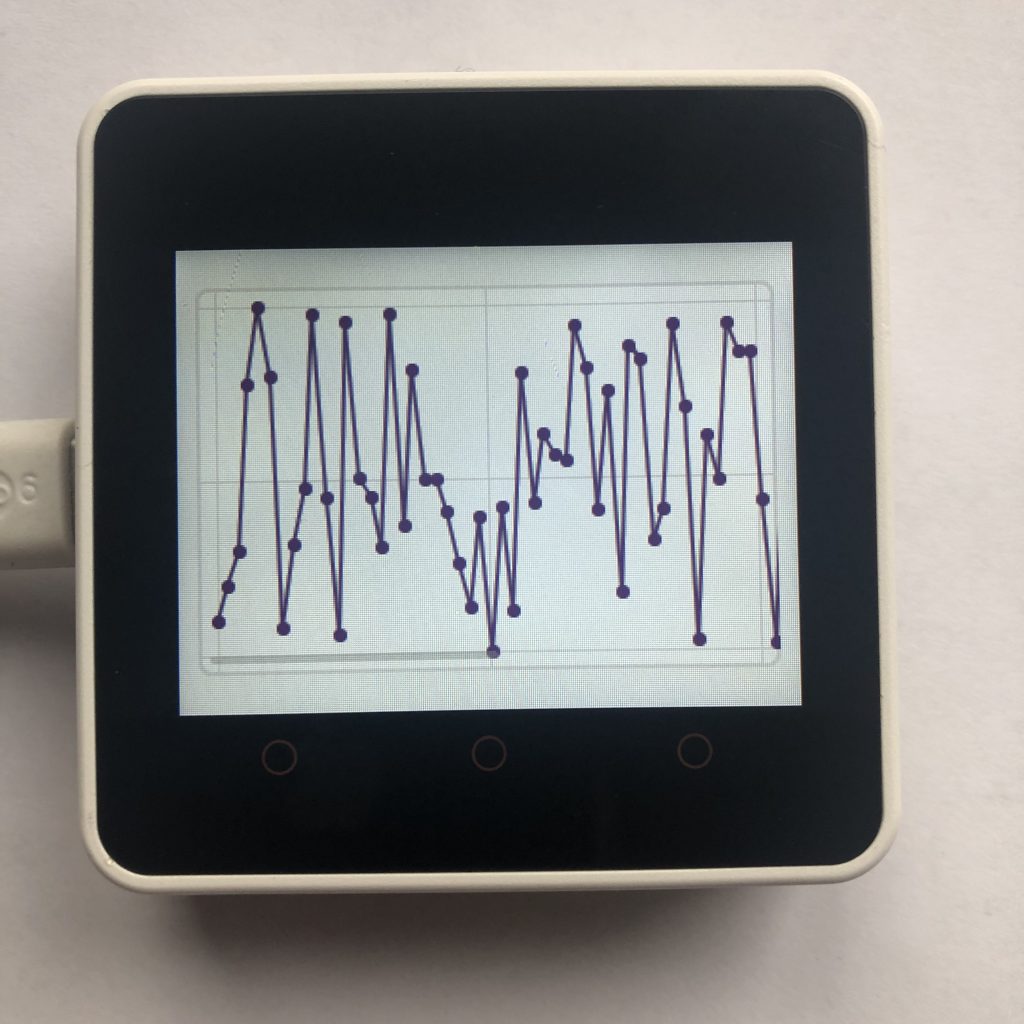 micropython lvgl chart that is zoomed in horizontally